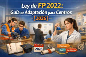 Ley de FP 2022